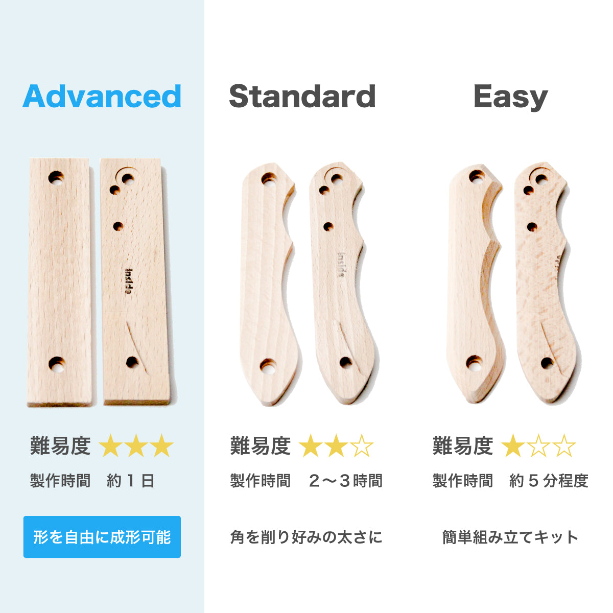 【難易度★★★】It's my knife Folding Advanced (炭素鋼 / 青紙二号) 6,930円