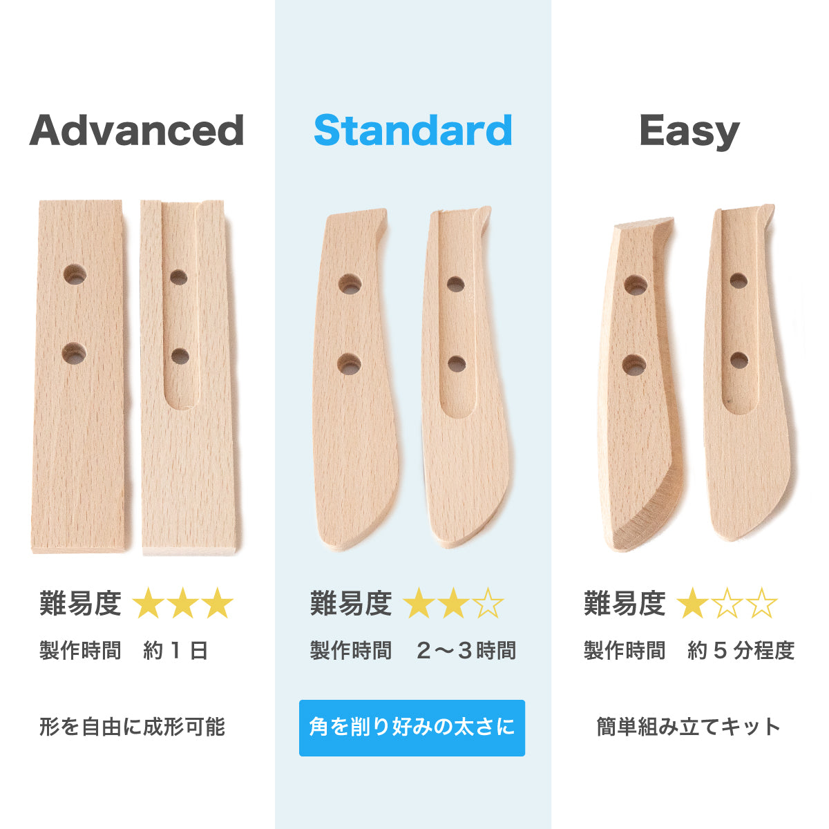 【難易度★★☆】It's my knife KIBORI Standard 6,930円