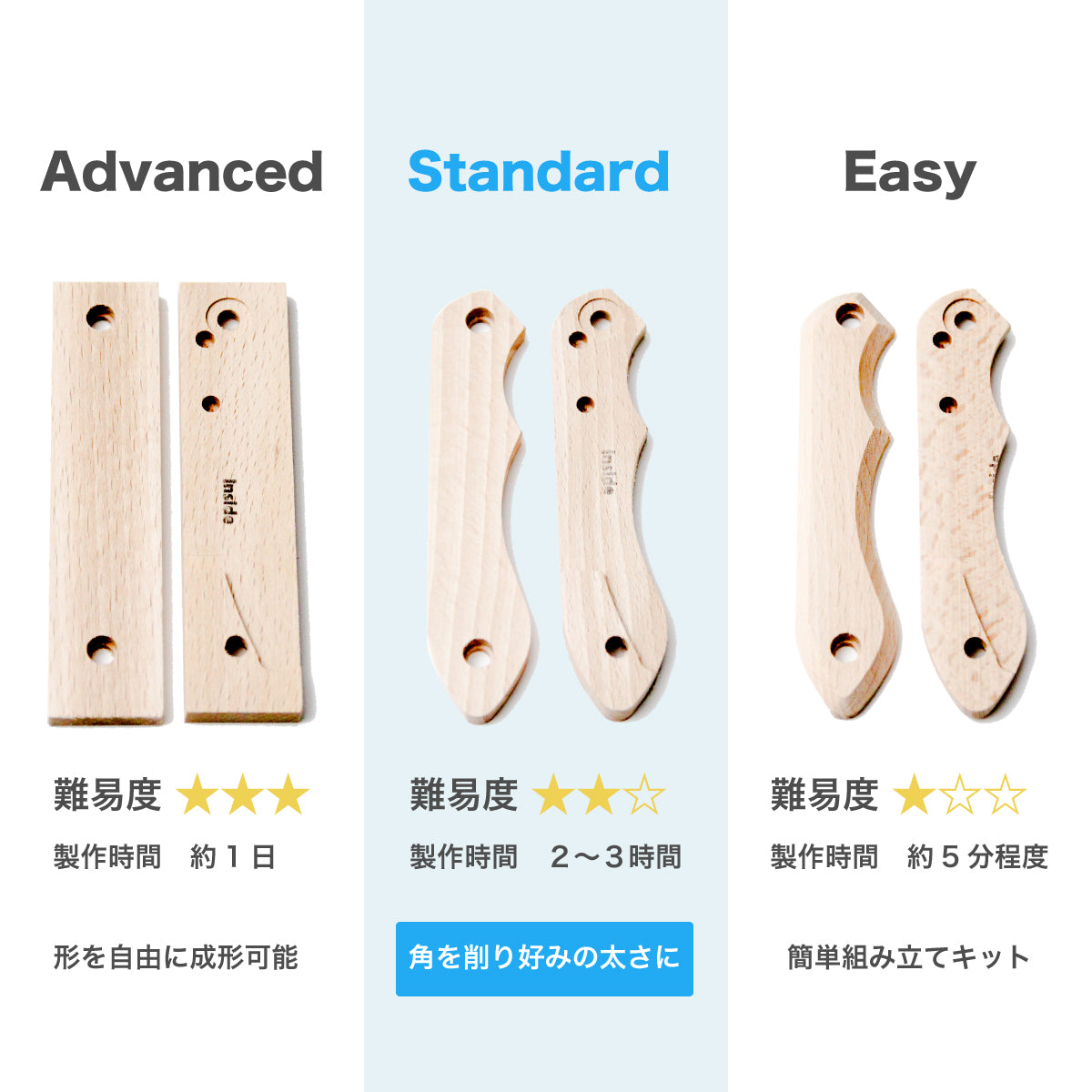 【難易度★★☆】It's my knife Folding Standard (炭素鋼 / 青紙二号) 6,930円