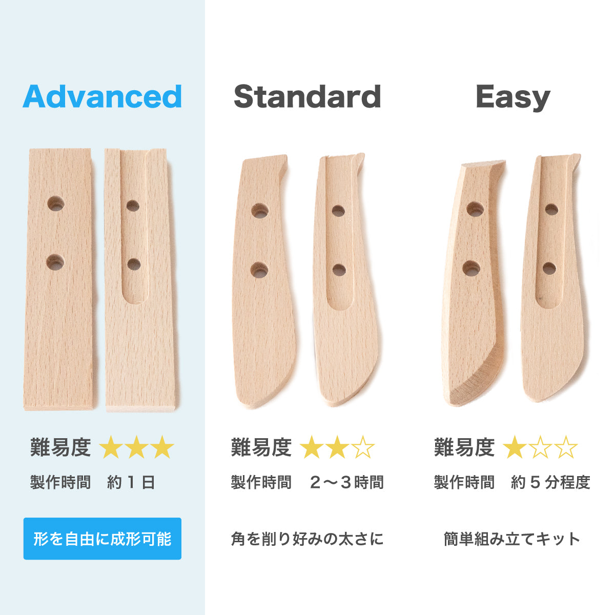 【難易度★★★】It's my knife KIBORI Advanced 6,930円